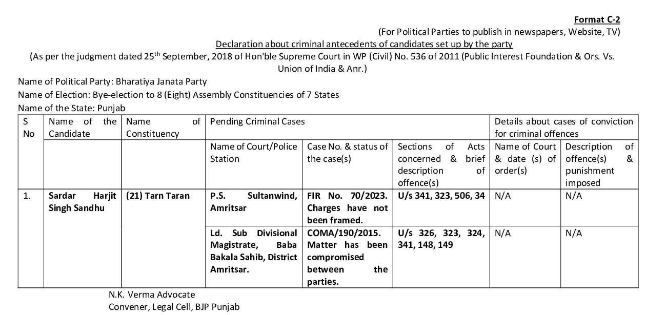 C2_Sardar_Harjit_Singh_Sandhu_png_2